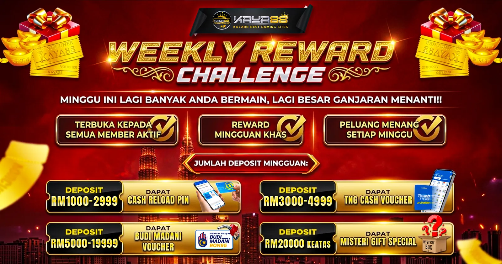 KAYA88 Sports